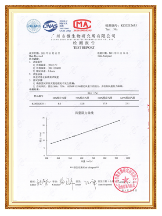 Antibacterial Efficiency Test-5