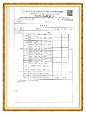 Air Conditioning Test Report -F9 Bag Type-3