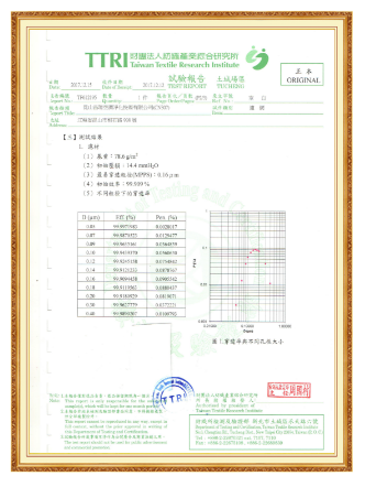 Taiwan Textile Institute 6V efficiency and dust capacity test-2