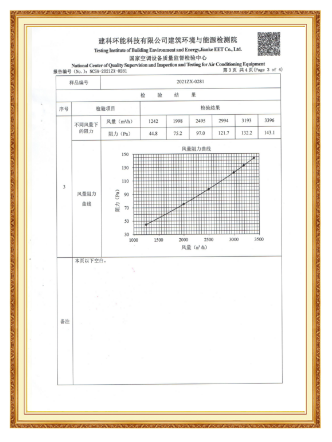Beijing Air Conditioning Institute --F7 bag test report-4