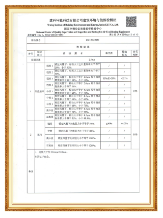 Beijing air conditioning Institute - covering screen plate-3