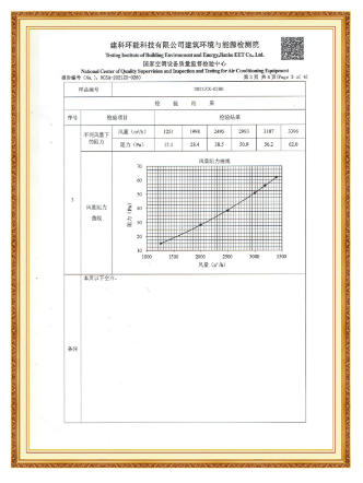 Beijing air conditioning Institute - covering screen plate-4